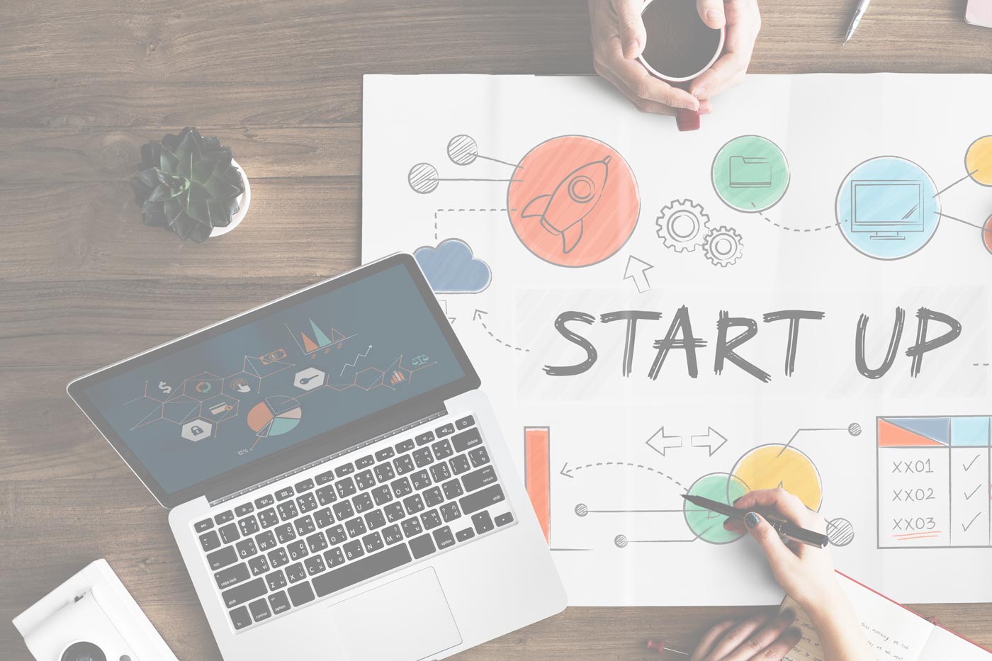 Web Design Sciennes
